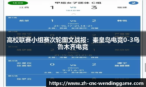 高校联赛小组赛次轮图文战报：秦皇岛电竞0-3乌鲁木齐电竞